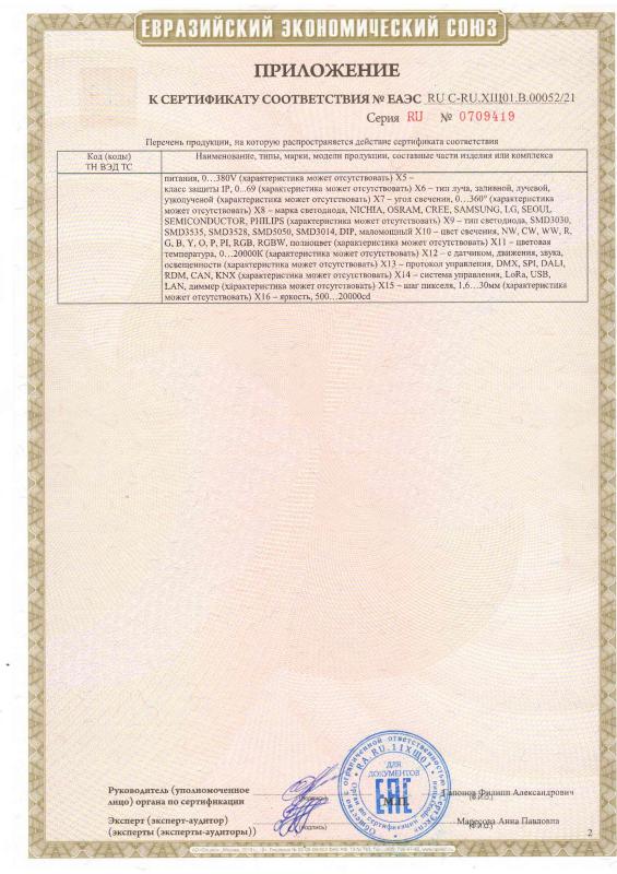 Приложение-02